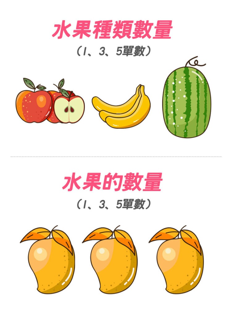 拜拜時用的水果該怎麼準備?有什麼禁忌嗎?