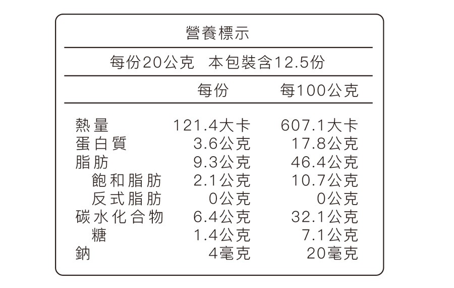營養標示:頂級無調味腰果