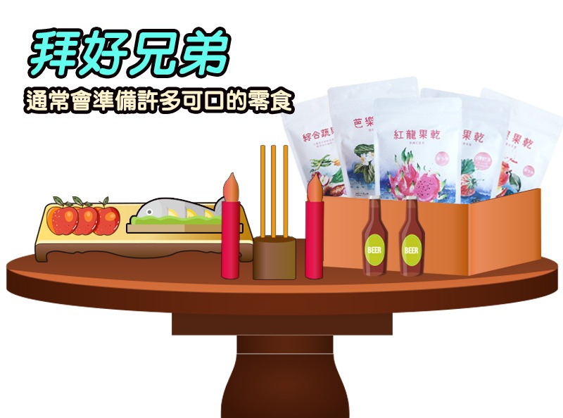 拜好兄弟通常會準備許多可口的零食,放在供桌上。