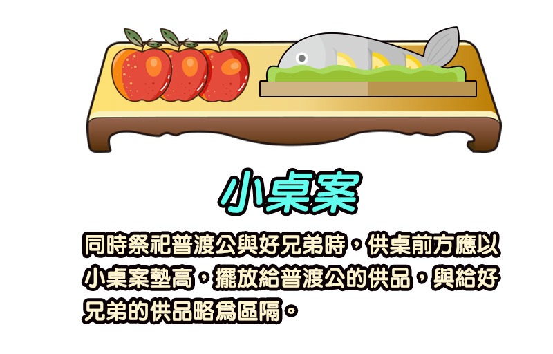 中元普渡拜拜,供桌前方,以小桌案墊高,擺上香燭、插香的米筒以及水果零食。