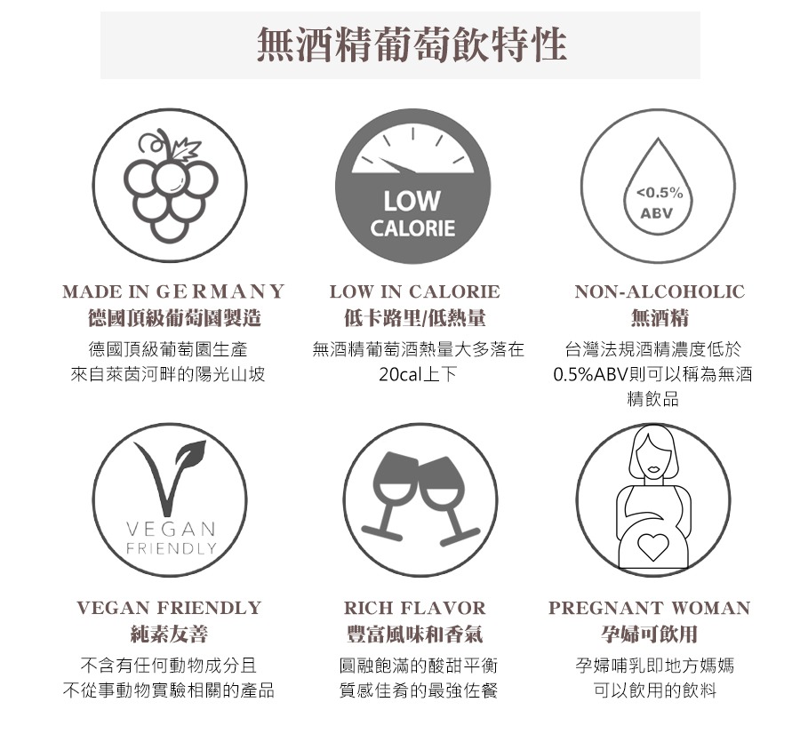 lEITZ 萊茲 無酒精葡萄飲特性:德國製造,低熱量,素食可飲,孕婦可飲,保留紅酒的風味跟營養素